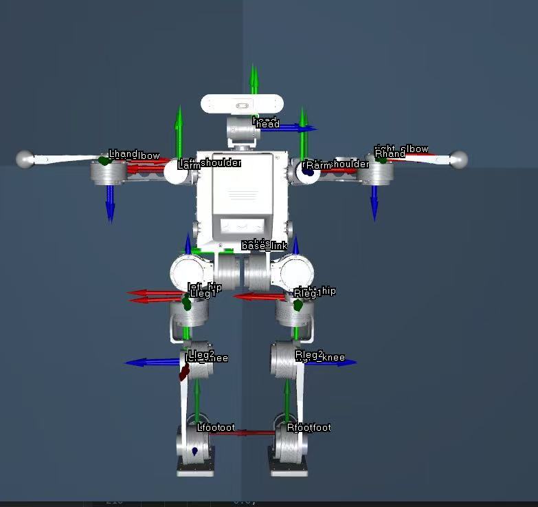 axisalign