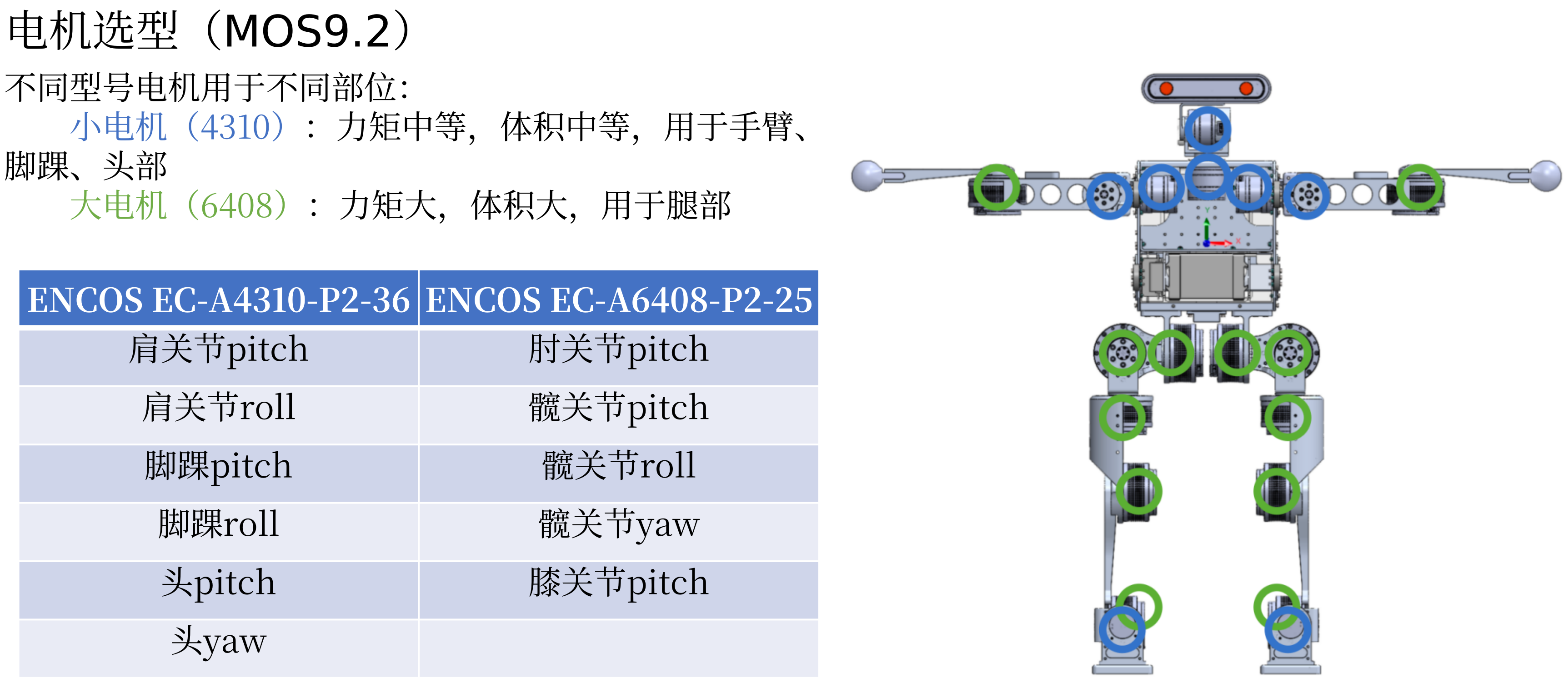 motor_selection
