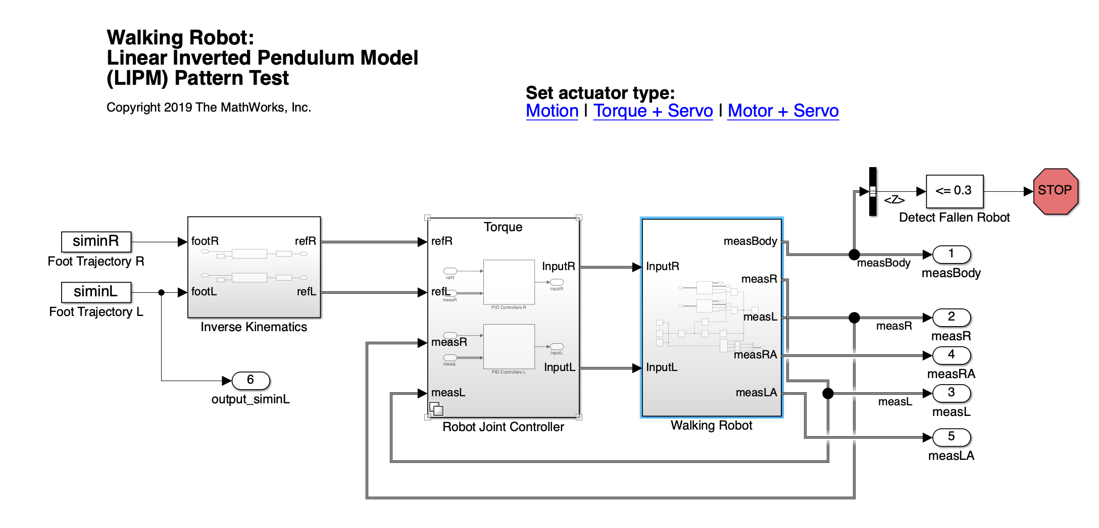 simulink